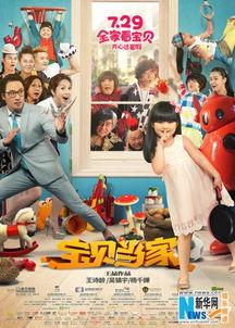 宝贝当家,揭秘儿童成长乐园的奇幻之旅